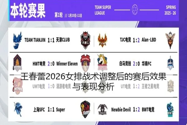 王春蕾2026女排战术调整后的赛后效果与表现分析